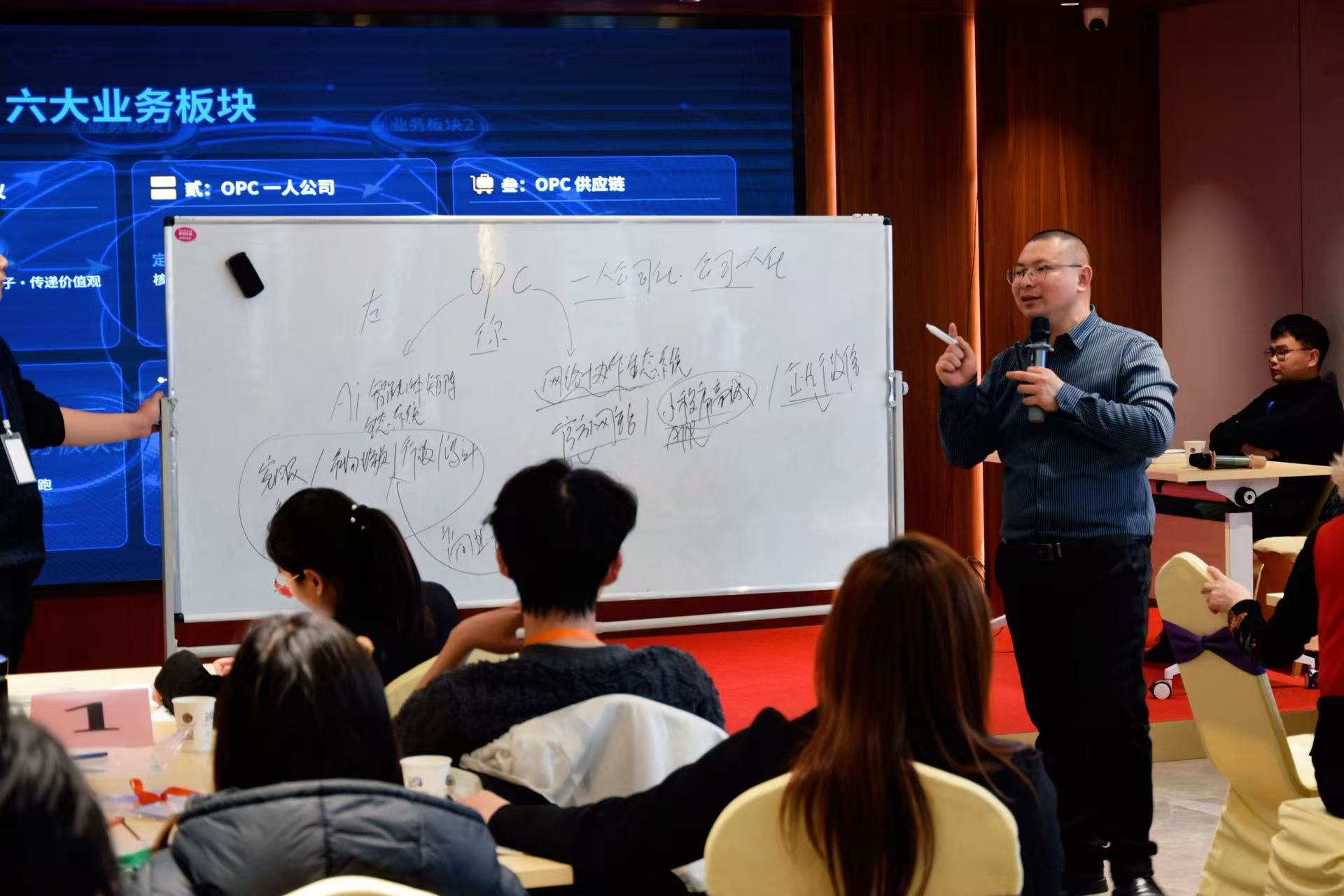 脑世界AI  OPC Hub 大型社交平台的作用和价值