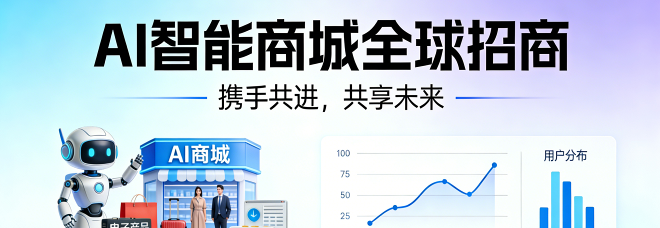 【你猜】类型帖子