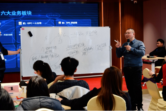 告别内卷，拥抱“一人公司”——脑世界AI数智科技首期OPC创业培训圆满落幕