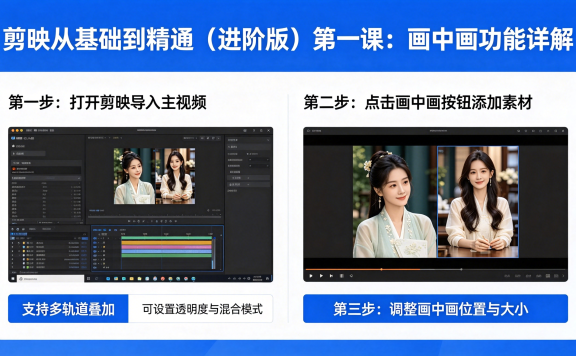 剪映从基础到精通（进阶版）第一课：画中画功能详解