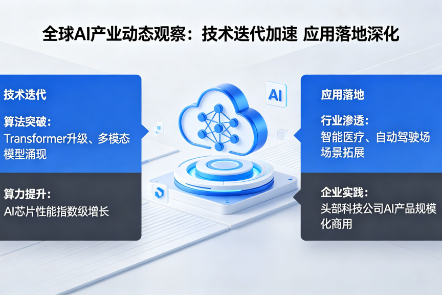 全球 AI 产业动态观察：技术迭代加速 应用落地深化