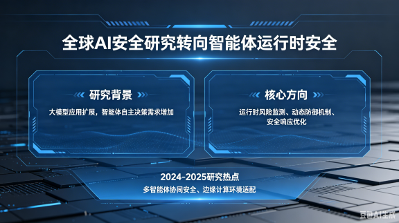 全球AI安全研究转向智能体运行时安全
