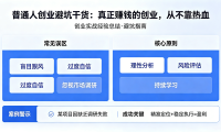 普通人创业避坑干货:真正赚钱的创业,从不靠热血