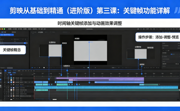 剪映从基础到精通(进阶版)第三课:关键帧功能详解