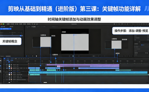 剪映从基础到精通（进阶版）第三课：关键帧功能详解