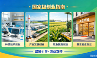 四部委发布国家级创业指南,明确四大核心创业方向