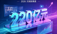 2026 上半年 AI 短剧国内市场规模突破 220 亿元