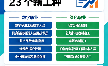 人社部发布第八批新职业